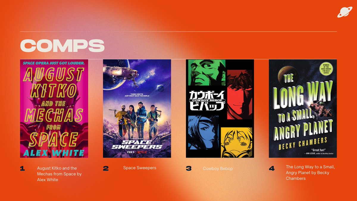 howdy_charlie's tweet image. I couldn&apos;t help myself: presenting the agent&apos;s guide to Rhapsody in Zero-G! 🚀

This space opera with an opera singer, found family, and luscious space drama with one hell of a voice is sub ready! Interact &amp;amp; I&apos;d be happy to send it your way! ✨

#agentguide #writingcommunity