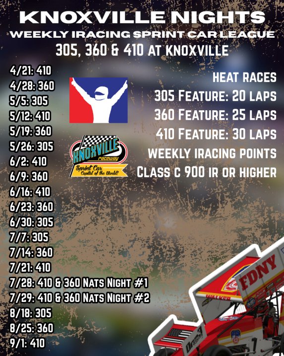 Blake_Walker8's tweet image. We're starting a Knoxville Nights iRacing league!

Every Monday at 7:00 CT we'll be rotating through 410, 360, and 305 sprint cars throughout the summer at the Knoxville Raceway! 

Action kicks off on April 21st! Join the discord link below to sign up! 

discord.gg/4hyGA5Ru