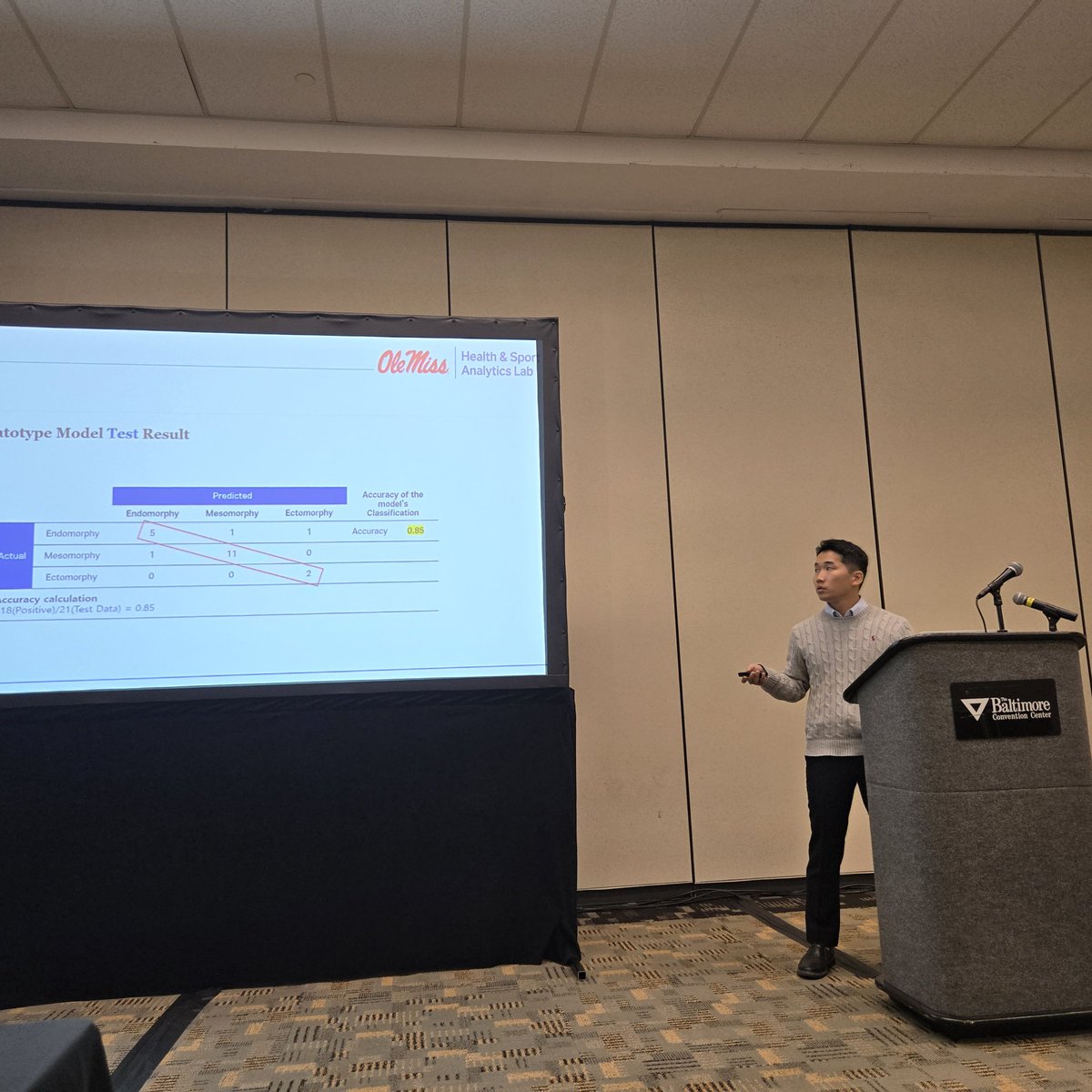 minsookang_mk's tweet photo. Our lab hosted a symposium on New Analytical Techniques in Sport &amp; Health at #SHAPEAmerica 2025! Great work and insightful discussions with Seungbak, Jupil, Sangeun, and myself. Well done, team! 👏📊 #SportsScience #HealthAnalytics #HSAL https://t.co/bxqX8KHJQa