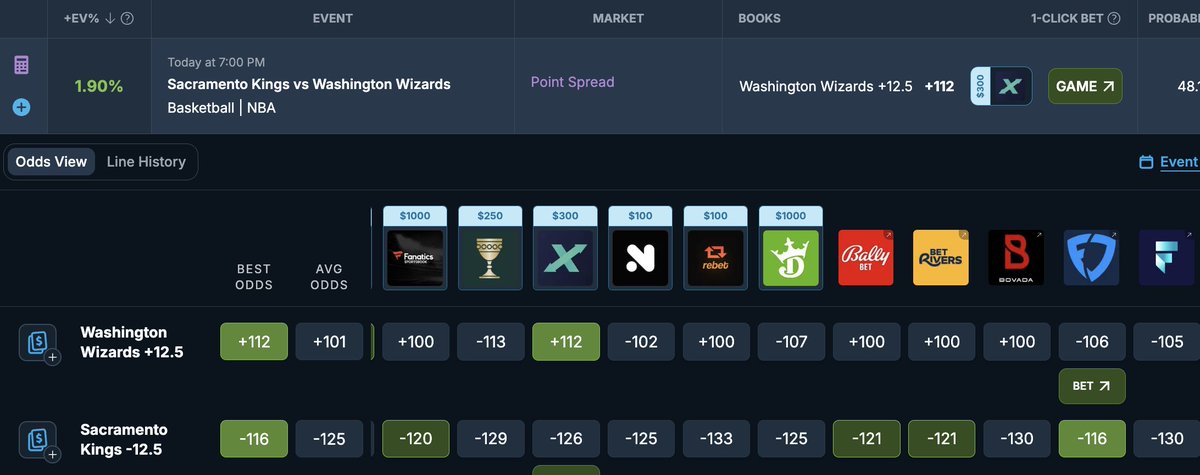 +EV Bettors tweet media