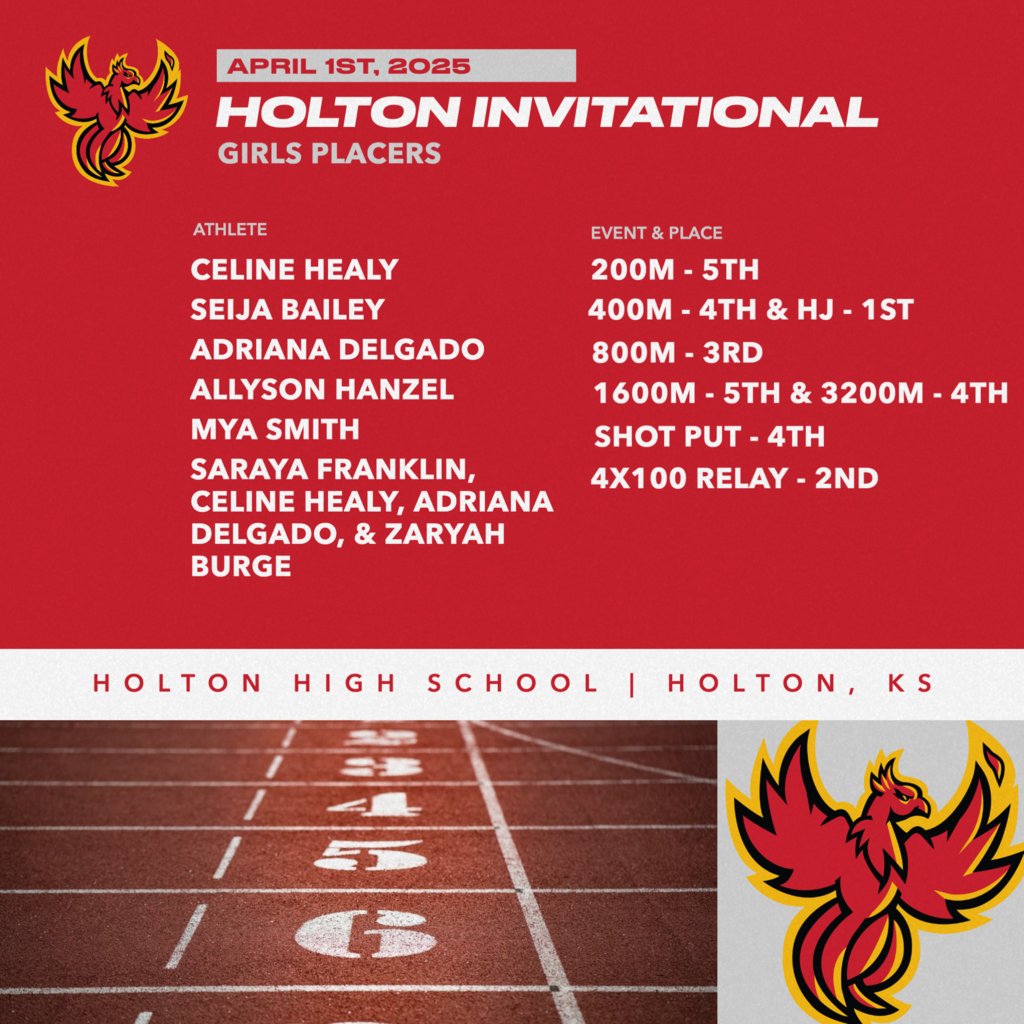 Atchison High School tweet media
