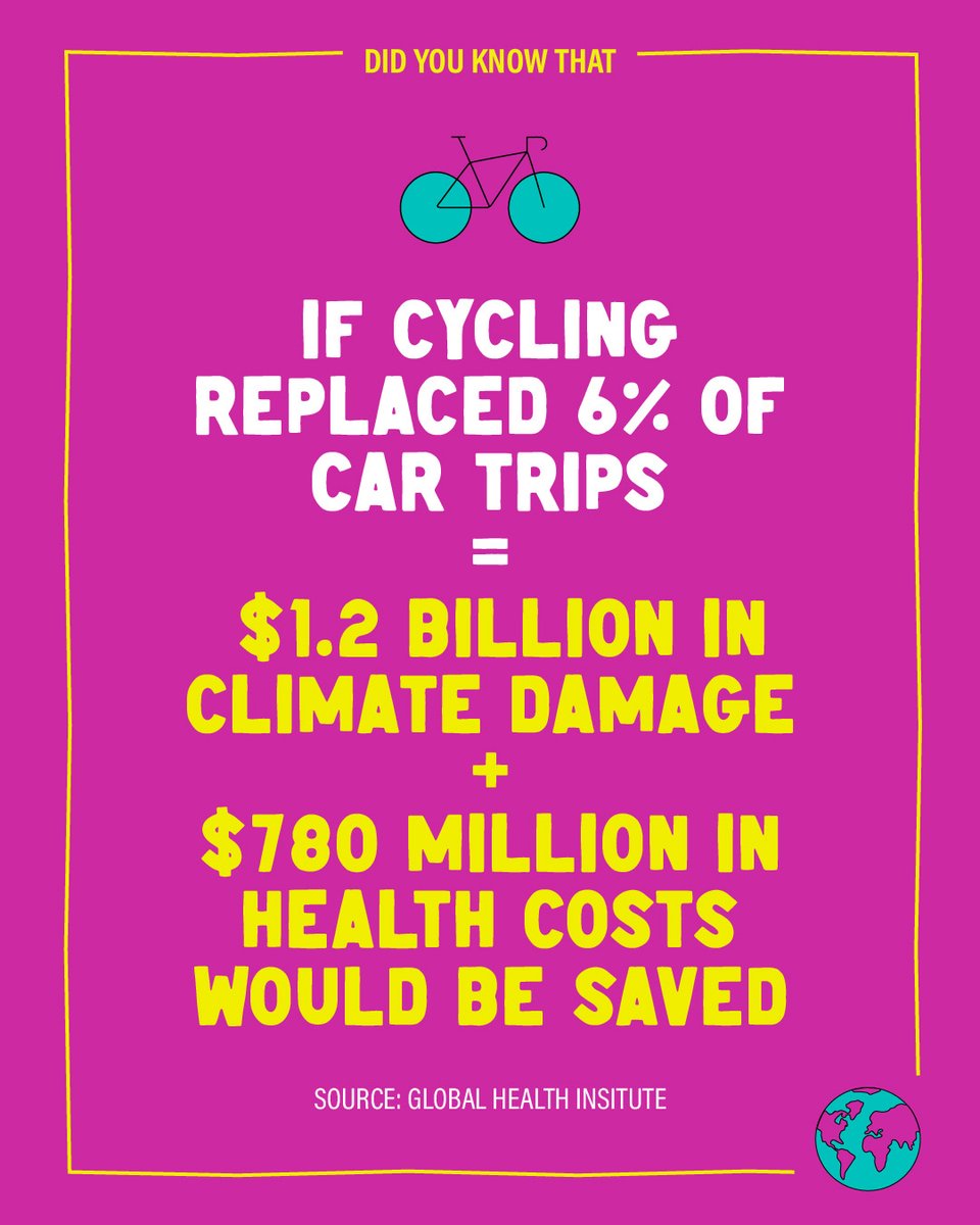 Hate traffic, air pollution and terrible drivers? Well, it might only take you and a couple of your buddies to overthrow the reign of car-centric terror in your neighborhood. Dive into the new episode of UFTP to learn how!