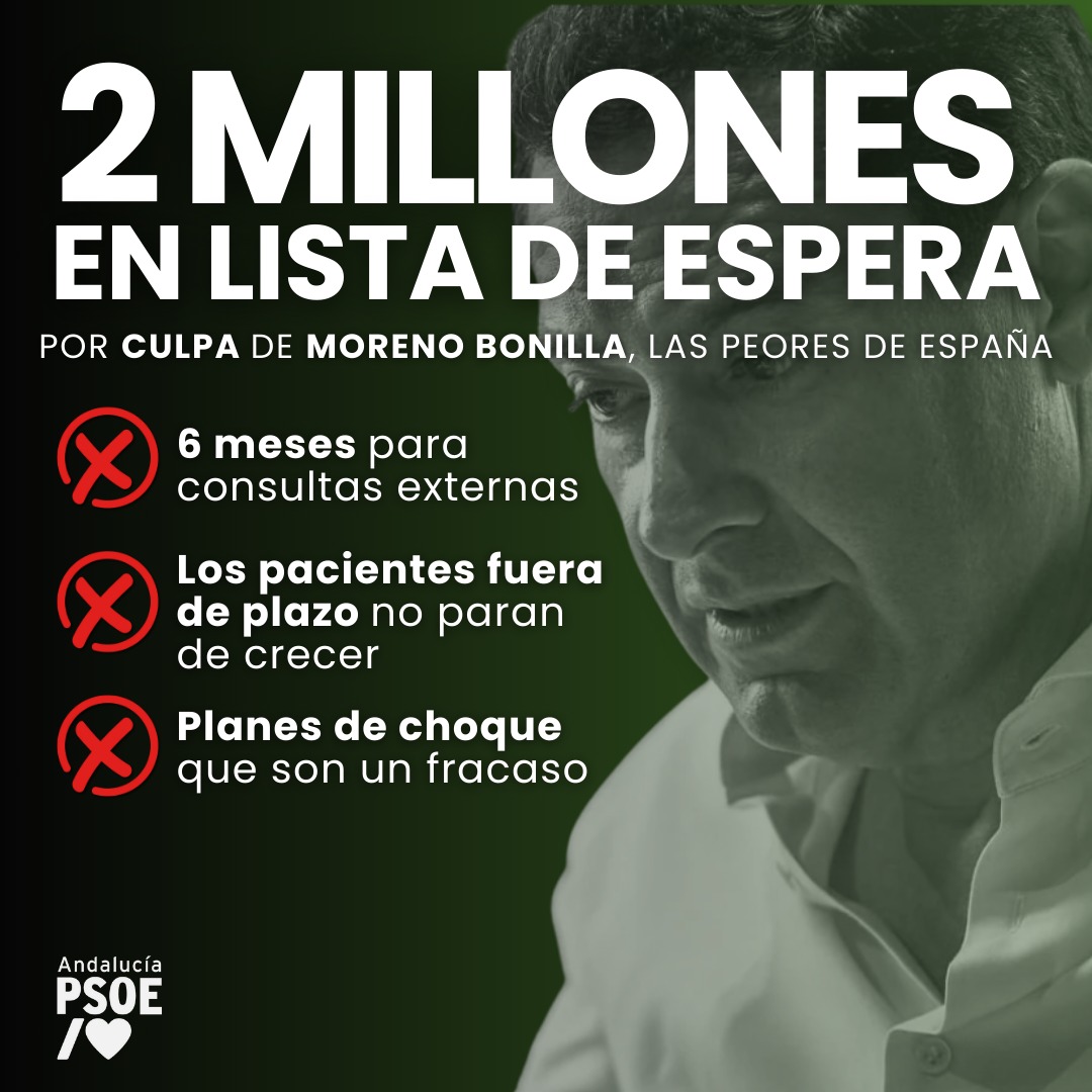 psoedeandalucia's tweet image. 🔴 2 millones. 

Esos son los andaluces que hay en lista de espera sanitaria por culpa de Moreno Bonilla. 

No le importan las personas, sólo quiere hacer negocio con nuestra salud. #MarcaPP