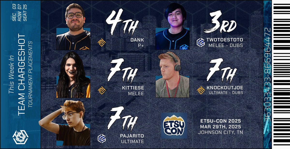 🌌TCS @ ETSU-CON! 🌌

Here’s how last weekend went for everyone!