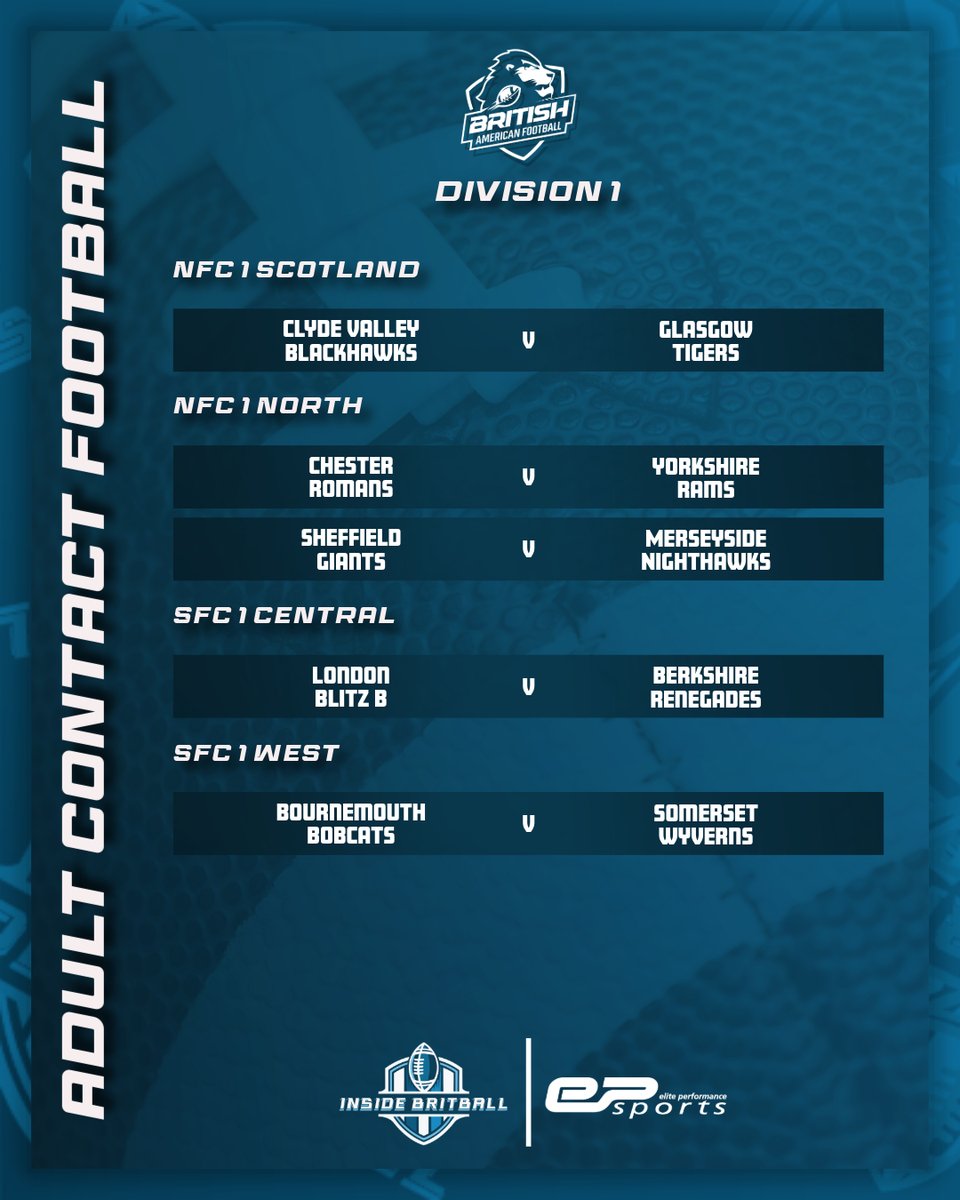 Inside Britball tweet media