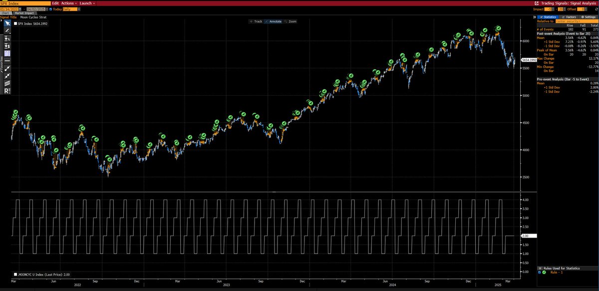 NotAndrew tweet media