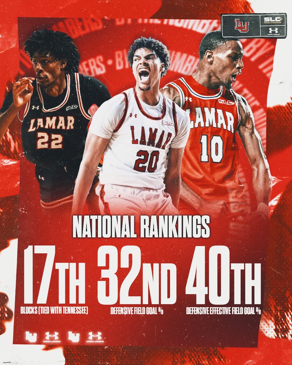 Alvin Brooks (@coach_al_brooks) on Twitter photo DEFENSE WINS!
Proud of our TEAM!
โฆ<a href="/LamarMBB/">Lamar Men's Basketball</a>โฉ
Look Forward To Next Season! DEFENSE WINS!
Proud of our TEAM!
โฆ<a href="/LamarMBB/">Lamar Men's Basketball</a>โฉ
Look Forward To Next Season!