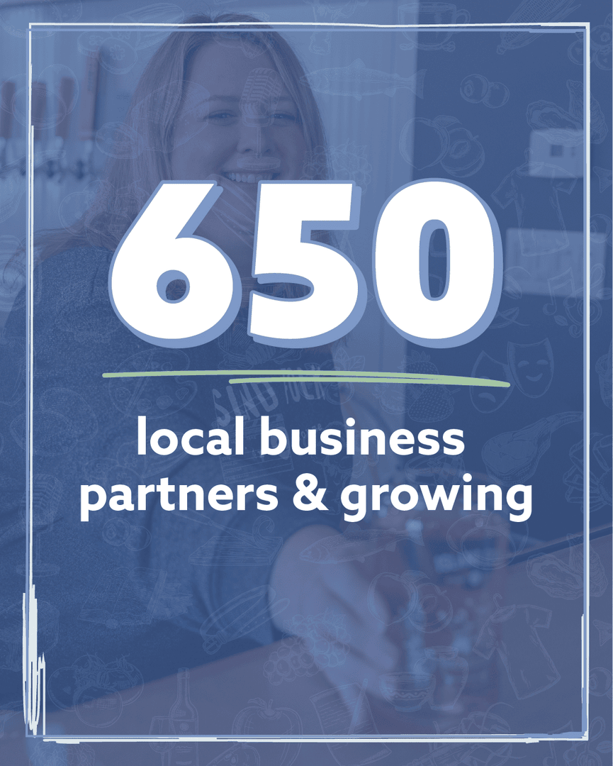 More local producers and retailers joining Nova Scotia Loyal means it's easier than ever for Nova Scotians to identify, choose, and support local farmers, producers, and manufacturers  💙  Tag your faves to show love + help them join the movement! #NSLoyal