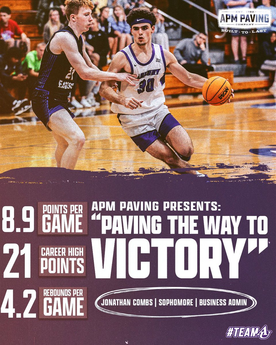 Asbury Athletics tweet media