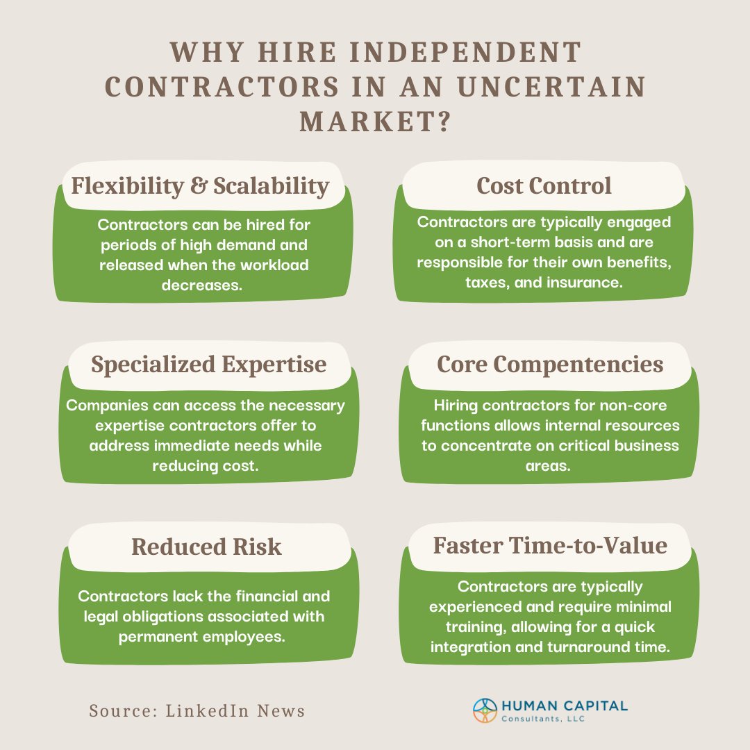 HccExecSearch's tweet image. Hiring independent contractors or temporary employees in an uncertain market is a great way to manage risks and expenses. 

#hr #hrcontractor #humanresources #humanresourcesmanagement #hradvisor #hradvice #hrconsultants #hrsearch #hrrecruitment #hrexecutive #executivesearch