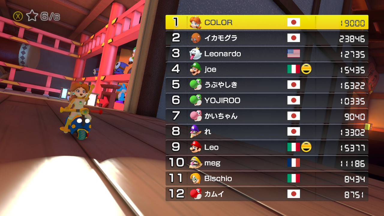 マリカー　スプラトゥーン ワールドチャンピオンシップ 2024 | スプラトゥーン3・マリオ