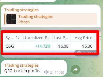 Click on the homepage community to get more accurate trading strategies
#US #stocks #TSLA #NVDA #APP #investment #trading #buy #sell #Googe #MSFT #AMZN #Nasdaq #MU #smci #QSG