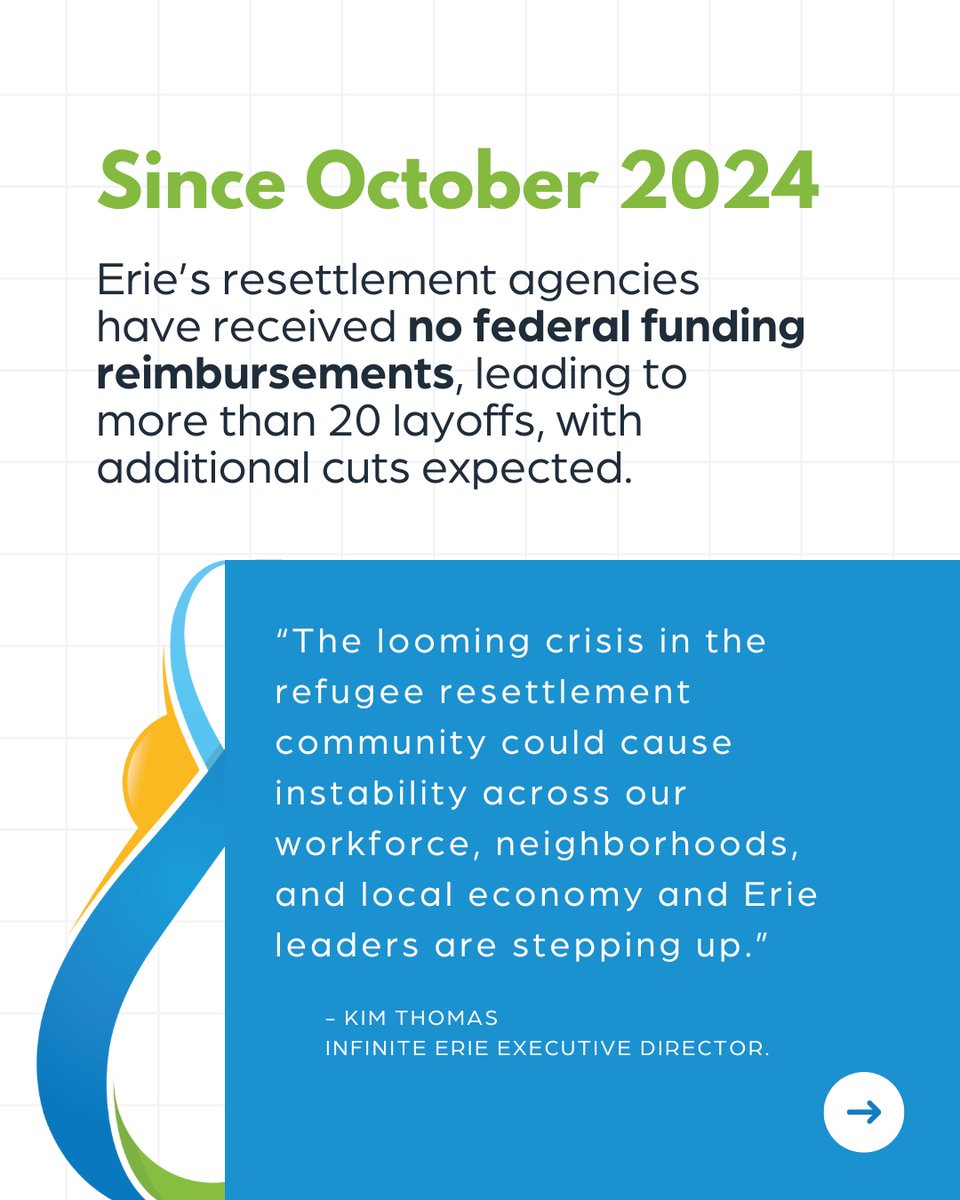 InfiniteErie's tweet image. Erie’s refugee community is facing a crisis due to frozen federal funding 🚨
You can help. Donate to the Erie Community Foundation Rapid Response Fund today ➡️ bit.ly/ecfrapid