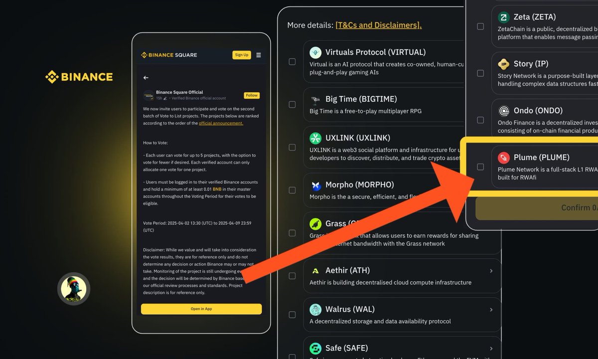 Do this ASAP, fellow Goons‼️ A Binance listing for $PLUME is in the works.  But it will only happen with your help. $PLUME has just appeared on the  next batch of @binance