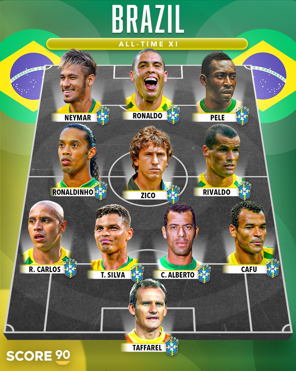 90s Football tweet media