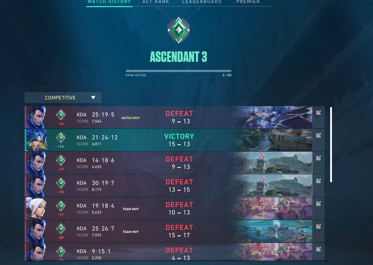 I was 8 rr from immo yesterday