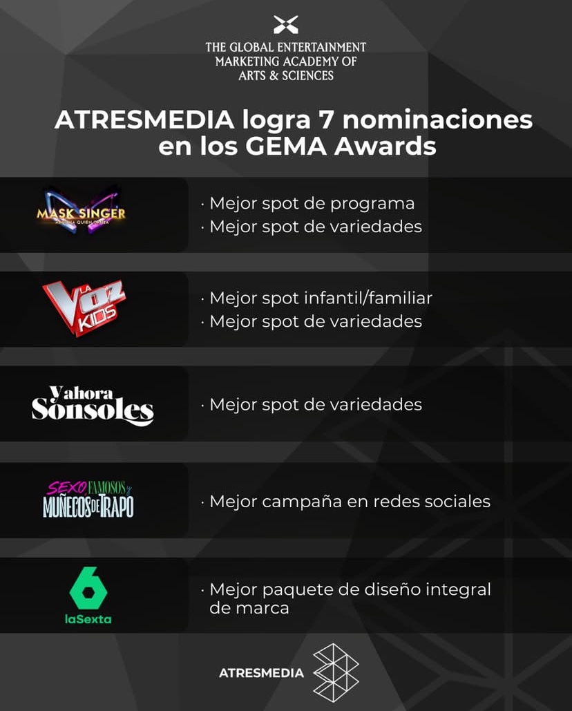 Joaquín Rodríguez Moldenhauer tweet media