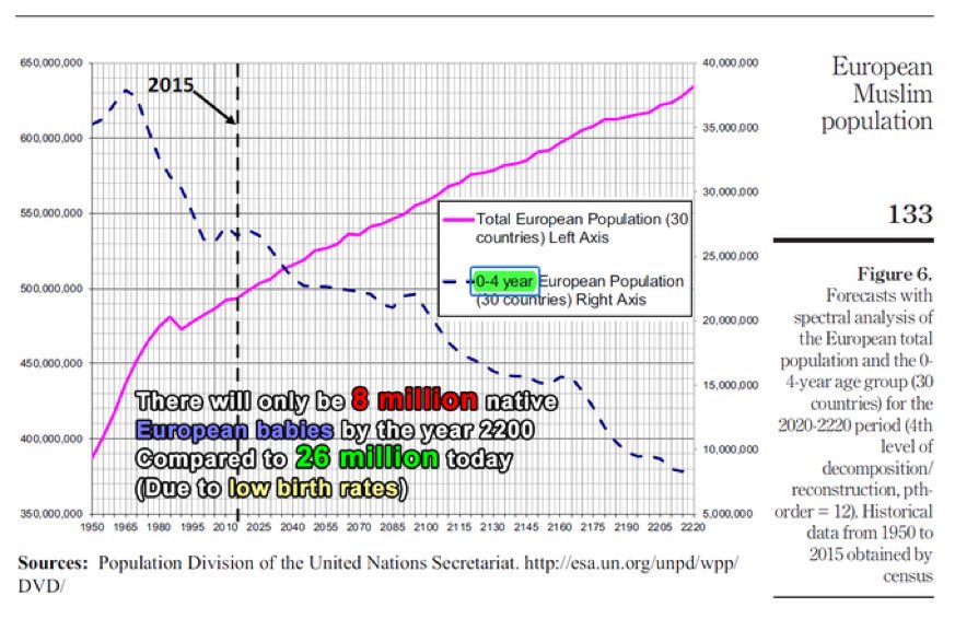 You can seethe all you want, and honestly this lazy anti-Islam polemics isn't even making a dent in your attempt to delegitimize Islam

Islam has already won, your fatal error was the inability to understand the importance of sexual morality (i.e. not having sex outside marriage)