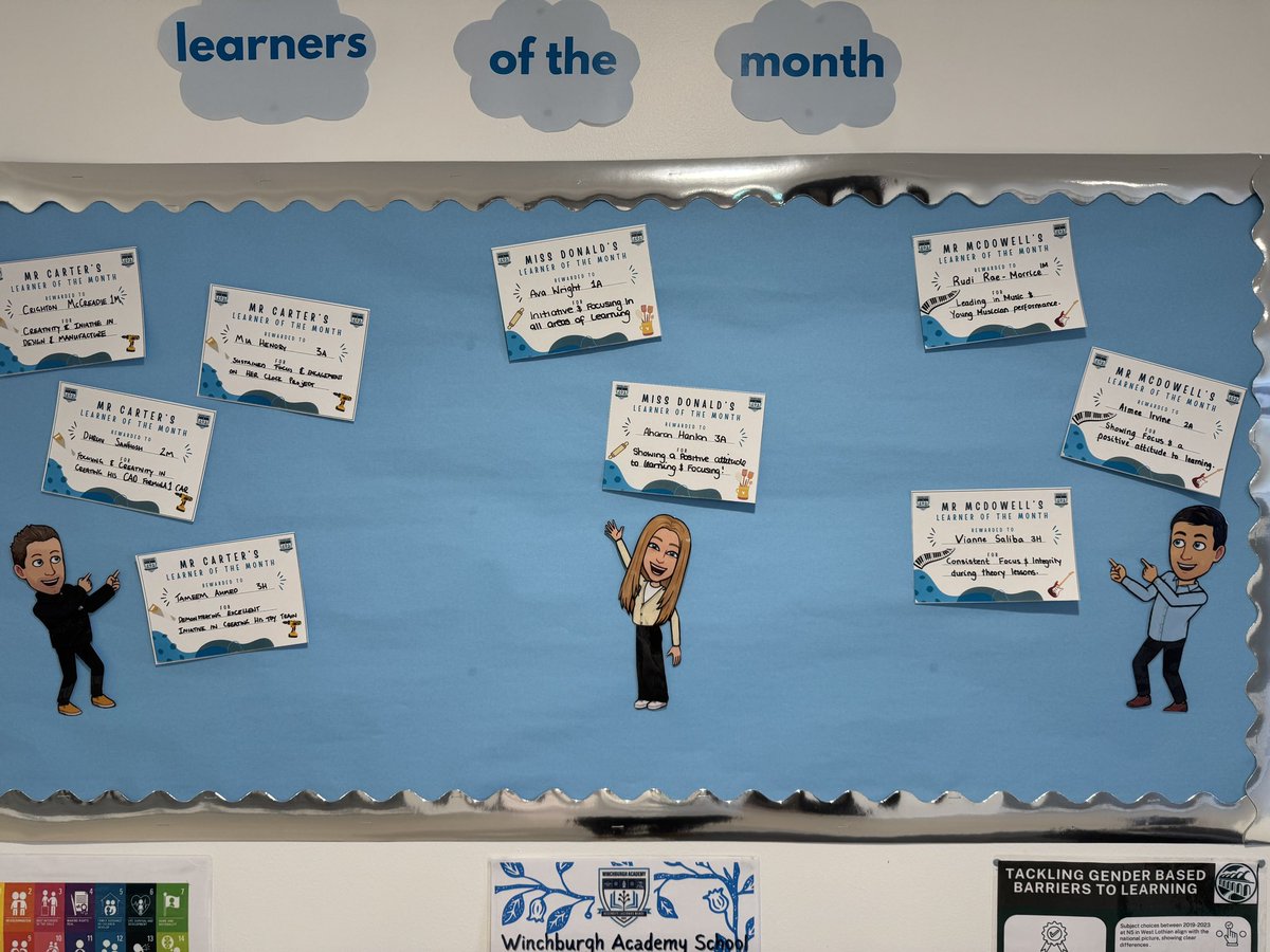 Mr Carter (@winchburghcdt) on Twitter photo Huge congratulations to our first ever learners of the month from the CDT, HFT and Music faculty. Great ambition shown by all! <a href="/MissDonald_HE/">Miss Donald 🍪</a> <a href="/wlwinchburgh_ac/">Winchburgh Academy</a> Huge congratulations to our first ever learners of the month from the CDT, HFT and Music faculty. Great ambition shown by all! <a href="/MissDonald_HE/">Miss Donald 🍪</a> <a href="/wlwinchburgh_ac/">Winchburgh Academy</a>