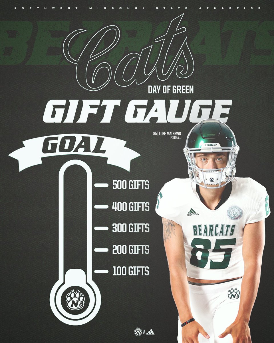 Northwest Athletics (@bearcatsports) on Twitter photo ๐ข๐ฟ๐๐ฎ ๐ค๐ ๐๐ง๐๐๐ฃ - ๐๐๐๐ฉ ๐๐๐ช๐๐๐ข
Bearcat Athletics has already surpassed the 100-gift mark during this year's Northwest Missouri State University ๐ฟ๐๐ฎ ๐ค๐ ๐๐ง๐๐๐ฃ giving day! Thank ๐๐๐, Bearcat Nation, for your support of our student-athletes! ๐๐ฐ
๐: ๐ข๐ฟ๐๐ฎ ๐ค๐ ๐๐ง๐๐๐ฃ - ๐๐๐๐ฉ ๐๐๐ช๐๐๐ข
Bearcat Athletics has already surpassed the 100-gift mark during this year's Northwest Missouri State University ๐ฟ๐๐ฎ ๐ค๐ ๐๐ง๐๐๐ฃ giving day! Thank ๐๐๐, Bearcat Nation, for your support of our student-athletes! ๐๐ฐ
๐: