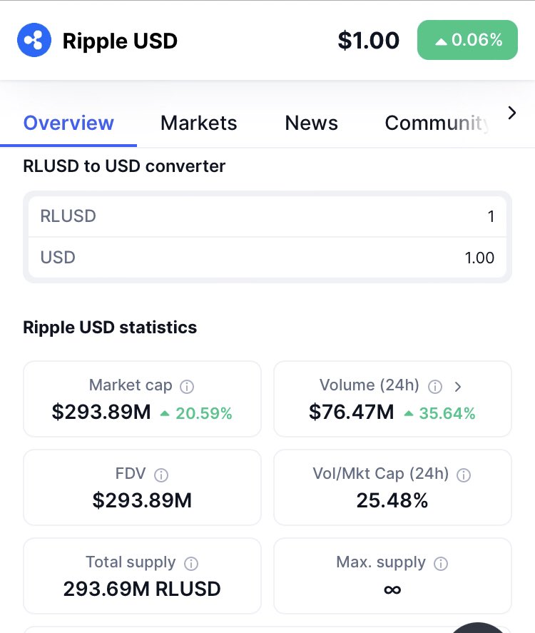 Keep Calm $ Crypto ᛤ tweet media