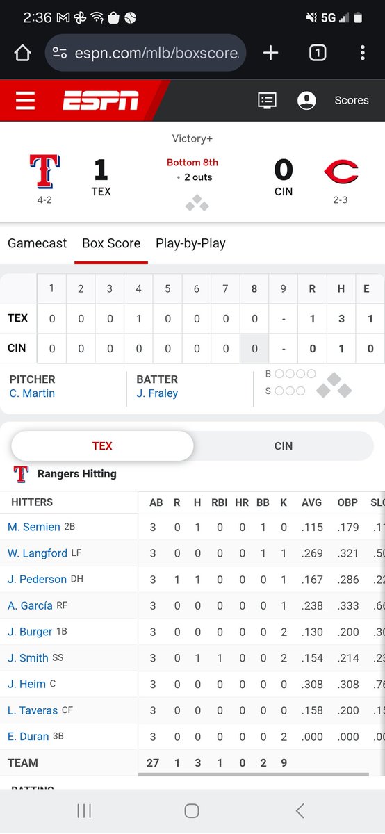 JustinSpears4's tweet image. Hitting is contagious.  So is not hitting...
#RedsProblems