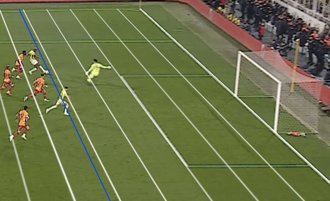 bunu nasil aciklayacaksiniz?