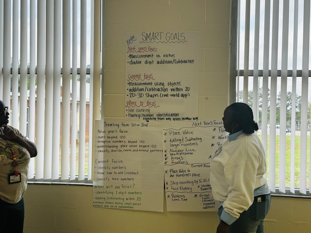 Kia Chavous (@kiachavous) on Twitter photo When the first teacher you coached as an Instructional Coach steps up at the math professional development…your heart melts! I feel like a proud mama. 🥰😁 <a href="/Ms_Sirmans/">Felecia Sirmans</a> When the first teacher you coached as an Instructional Coach steps up at the math professional development…your heart melts! I feel like a proud mama. 🥰😁 <a href="/Ms_Sirmans/">Felecia Sirmans</a>