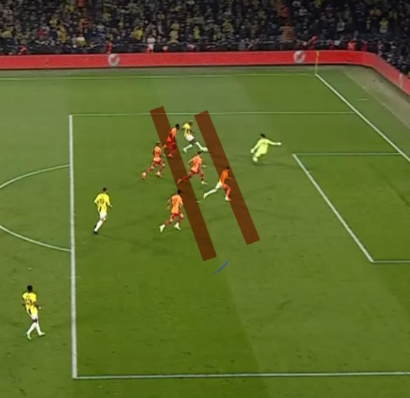 Net ofsayt ...

#FBvGS