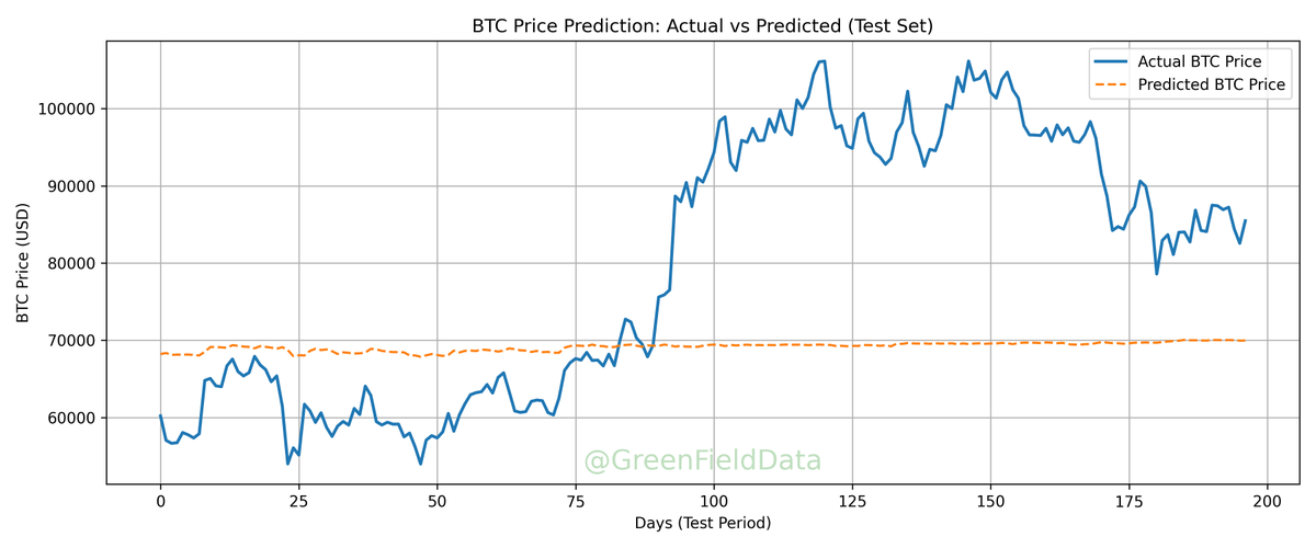Carl Hutton tweet media