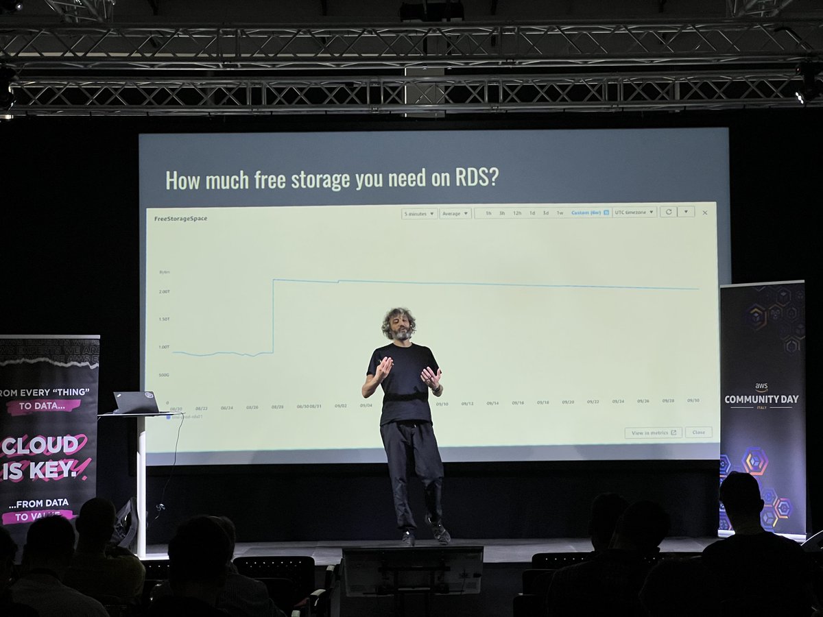 Davide Ferrari tweet media