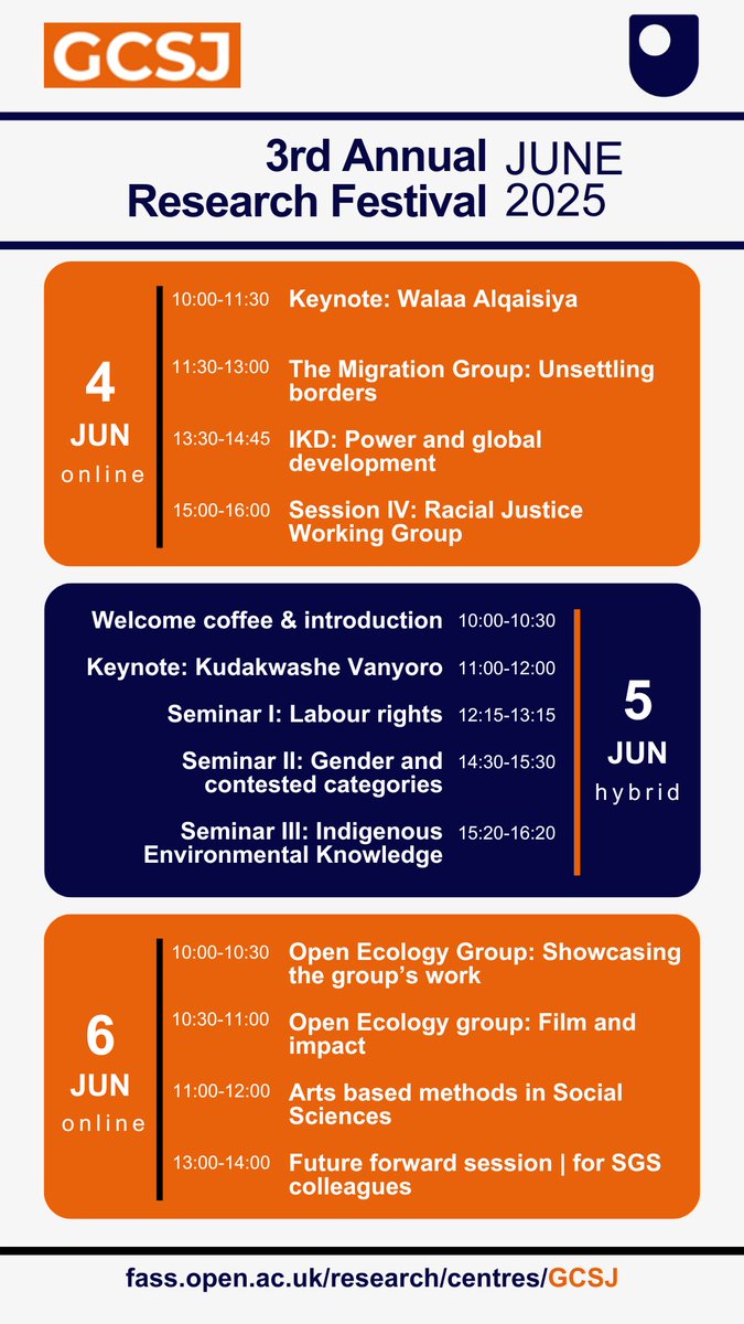 💡Stay tuned! GCSJ is finalising the program for our 3rd Annual Research Festival 4-6 June.
✅Online &amp; hybrid
✅Keynotes: Walaa Alqaisiya &amp; Kudakwashe Vanyoro
✅Sessions on power &amp; global #development &amp; racial #justice, labor rights, #gender, #indigenous environmental knowledge.