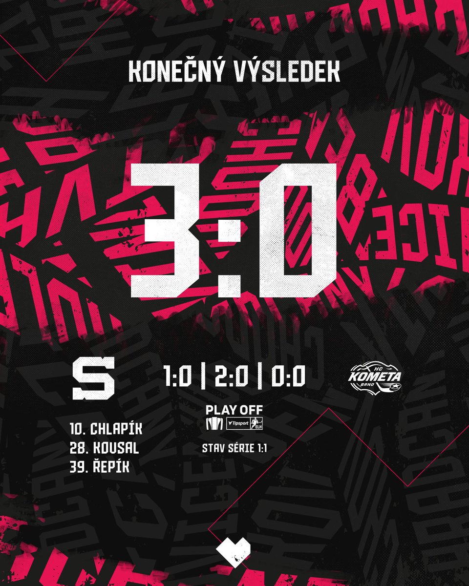 HC SPARTA PRAHA tweet media