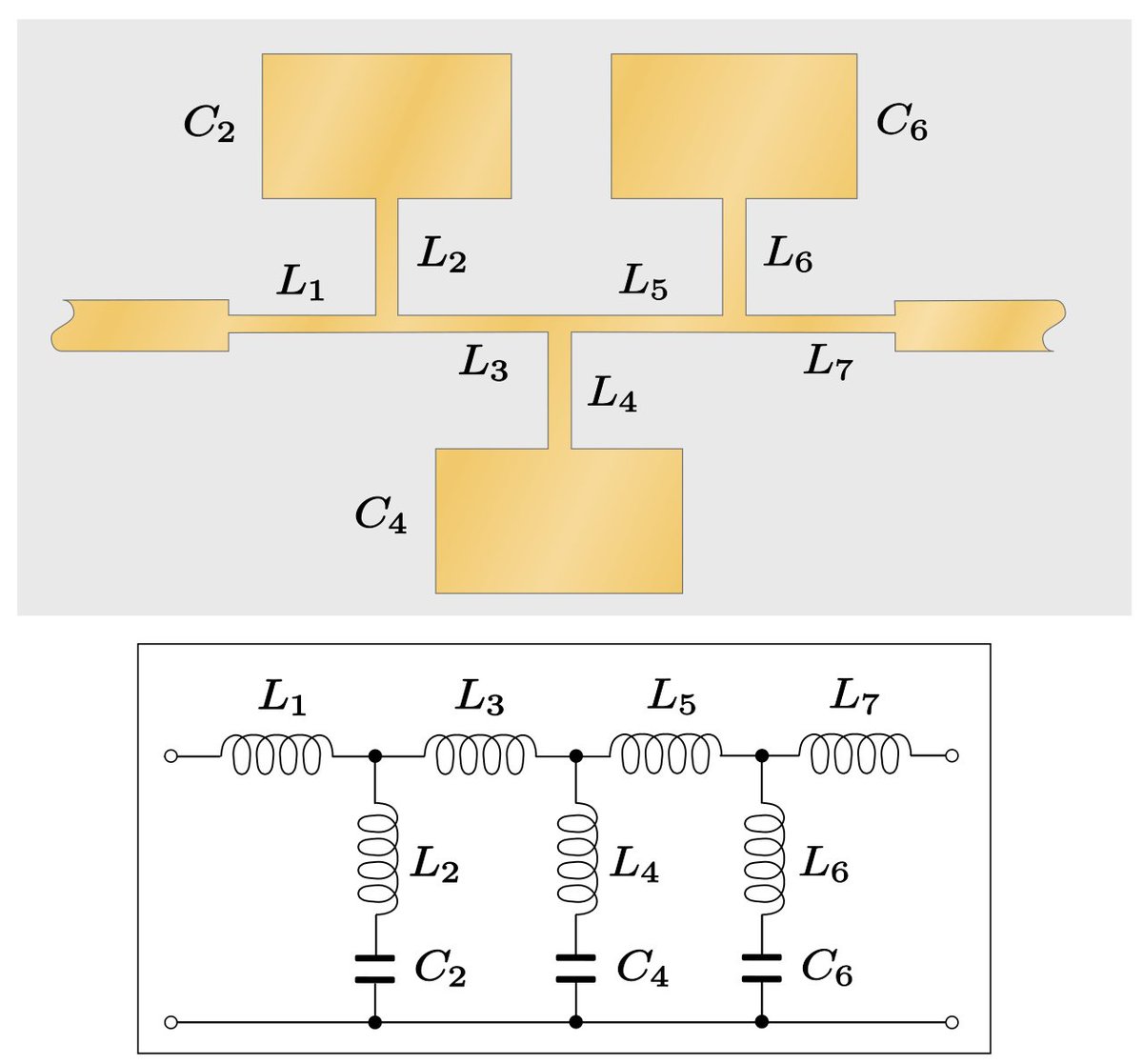 RF magic translated to schematic. 
Now you know..
Find the inductors 😛