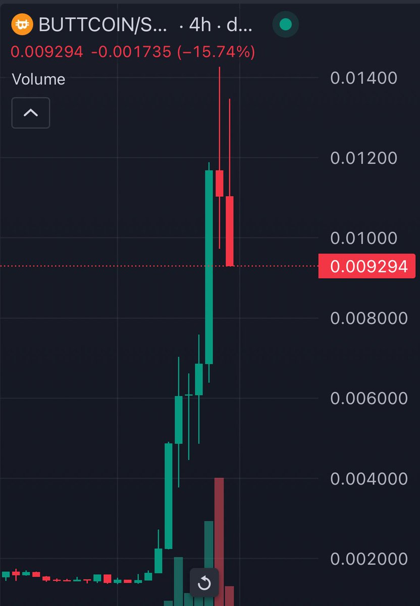 MoneyLord tweet media