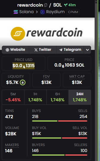 TomikDev's tweet photo. They kinda playing with the chart but i think ultimate sendor... lets see

CA: GgJwReDkVE11EKboAjfCENdknZuZKFaBvDHbvqEb49nf

Ponzi https://t.co/cI0x61vYCp