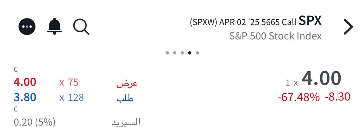 #spx 🚀🚀🔥60%