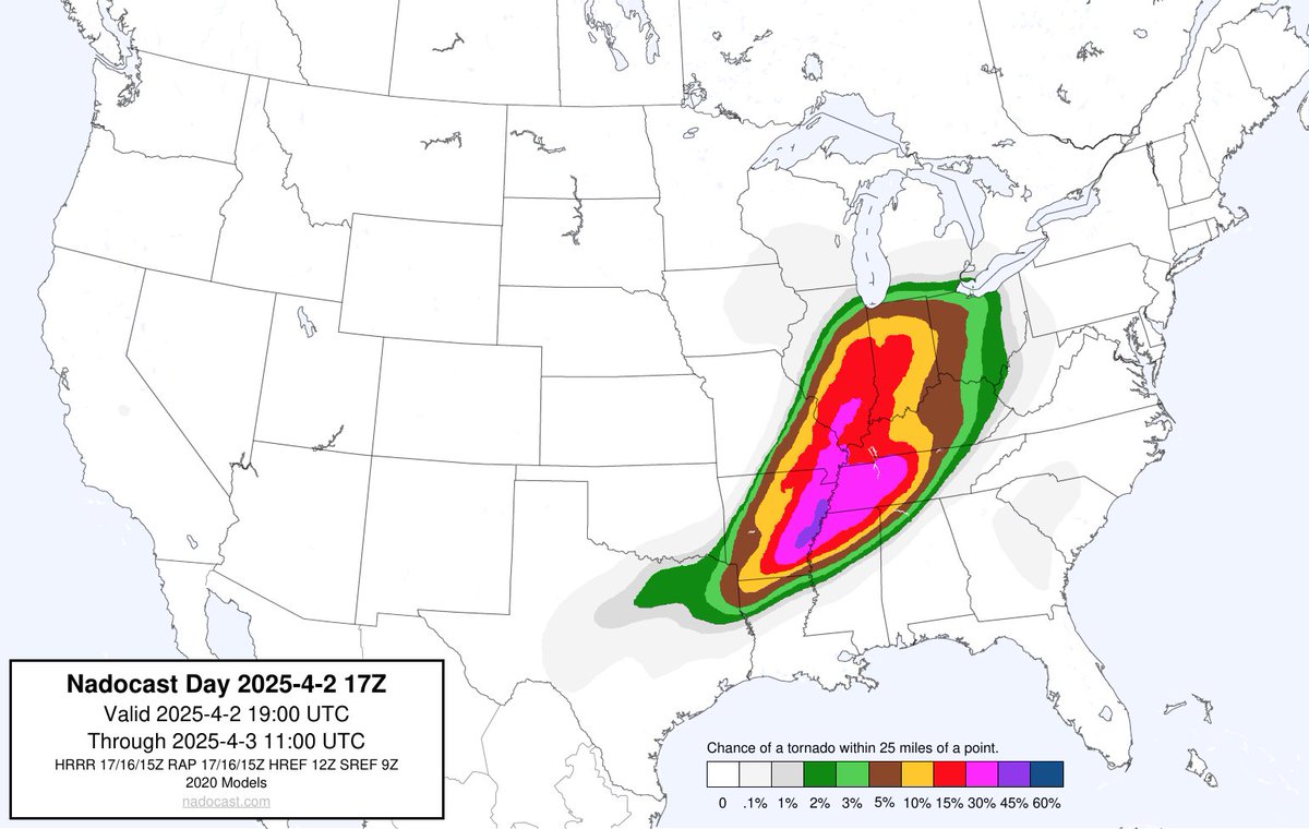 nadocast's tweet photo. 17Z Day Tornado Forecast https://t.co/BkUcXjMef6
