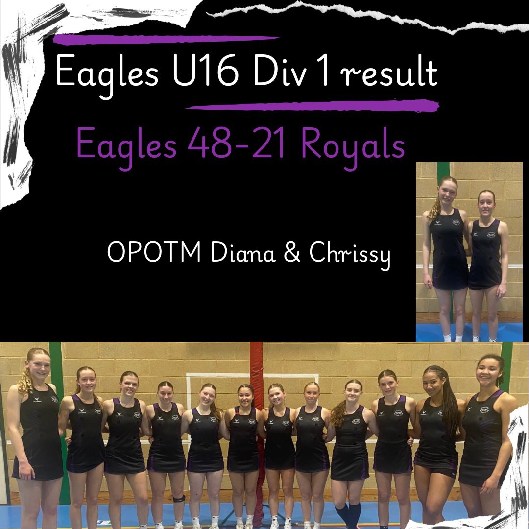 Eagles_Netball's tweet image. Congratulations to our U16s who won their final regional game to go unbeaten this season and head off to Nationals as South Region Champions👏🏻🦅💜