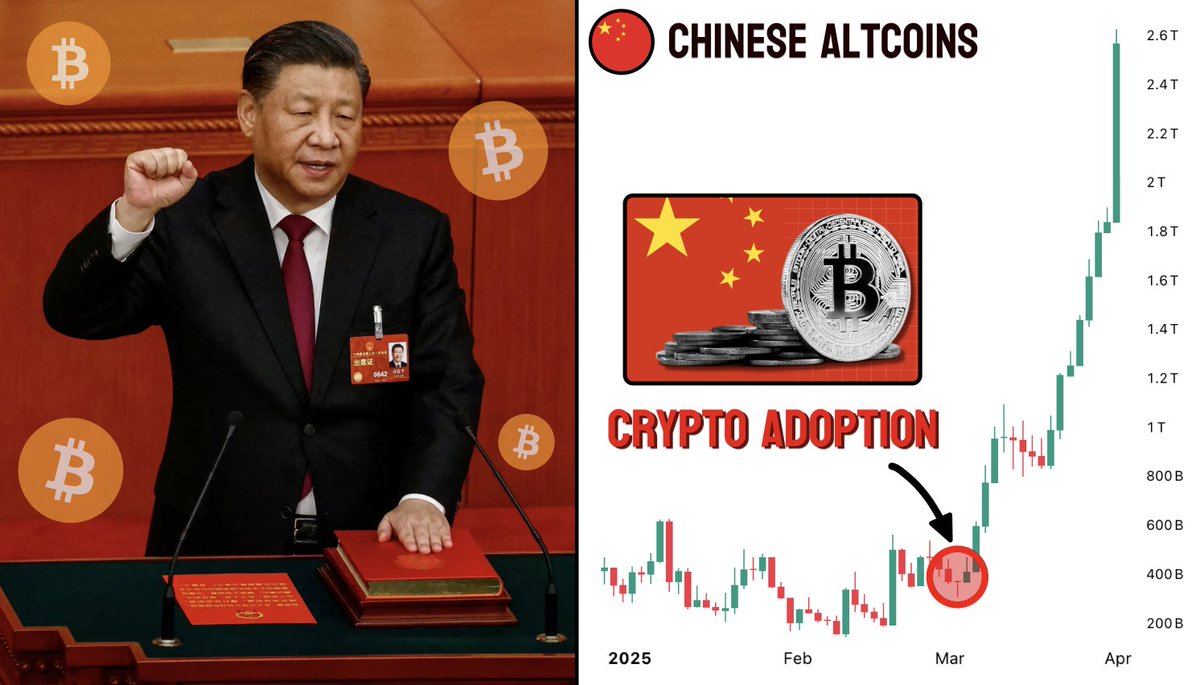 BladeDefi's tweet image. BREAKING🚨: China allowed Bitcoin and crypto

Next step - Chinese Crypto Reserve and $BTC over $200k

Only few understand that chinese alts will go parabolic now

Here is the list of chinese alts coded to explode in days👇🧵