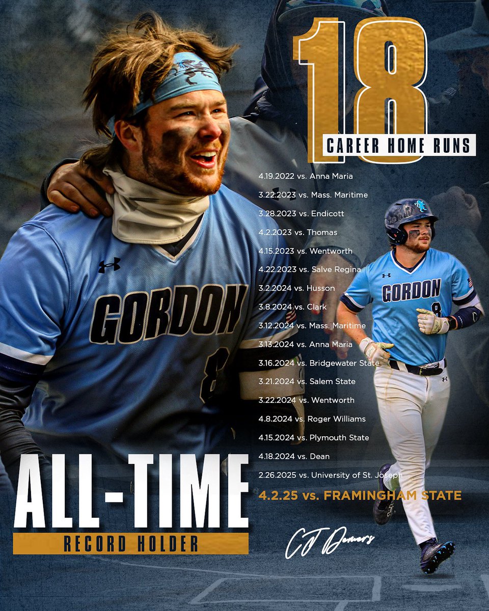 Gordon Athletics tweet media