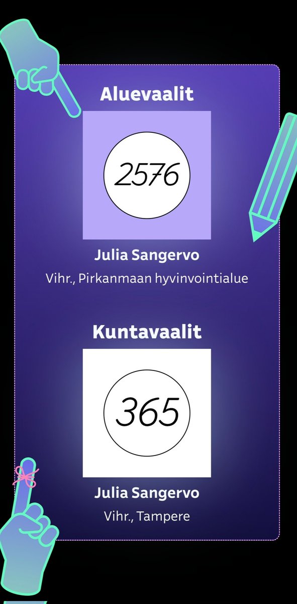 Käy äänestämässä ennakkoon 8.4. asti! Miten? Ota henkkari mukaan ja mene mille tahansa ennakkoäänestyspaikalle. 

Jos asut Tampereella, voit äänestää minua kunta- ja aluevaaleissa. Jos asut muualla Pirkanmaalla, voit äänestää minua aluevaaleissa! Anna äänesi demokratian puolesta!