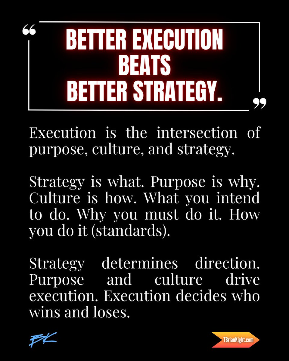 Execution &gt; Strategy