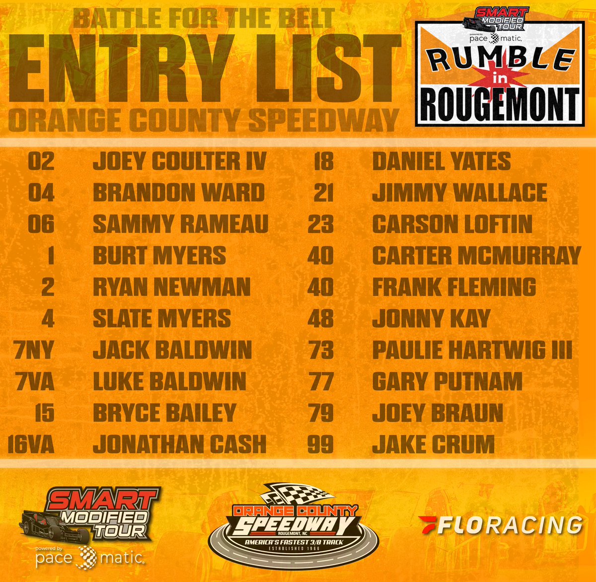 @SMARTMods_ (@smartmods_) on Twitter photo The SMART Stars are ready to RUMBLE! 🥊
Who do YOU think will leave <a href="/OCS_Track/">Orange County Speedway</a> on Saturday night with the Belt? The SMART Stars are ready to RUMBLE! 🥊
Who do YOU think will leave <a href="/OCS_Track/">Orange County Speedway</a> on Saturday night with the Belt?