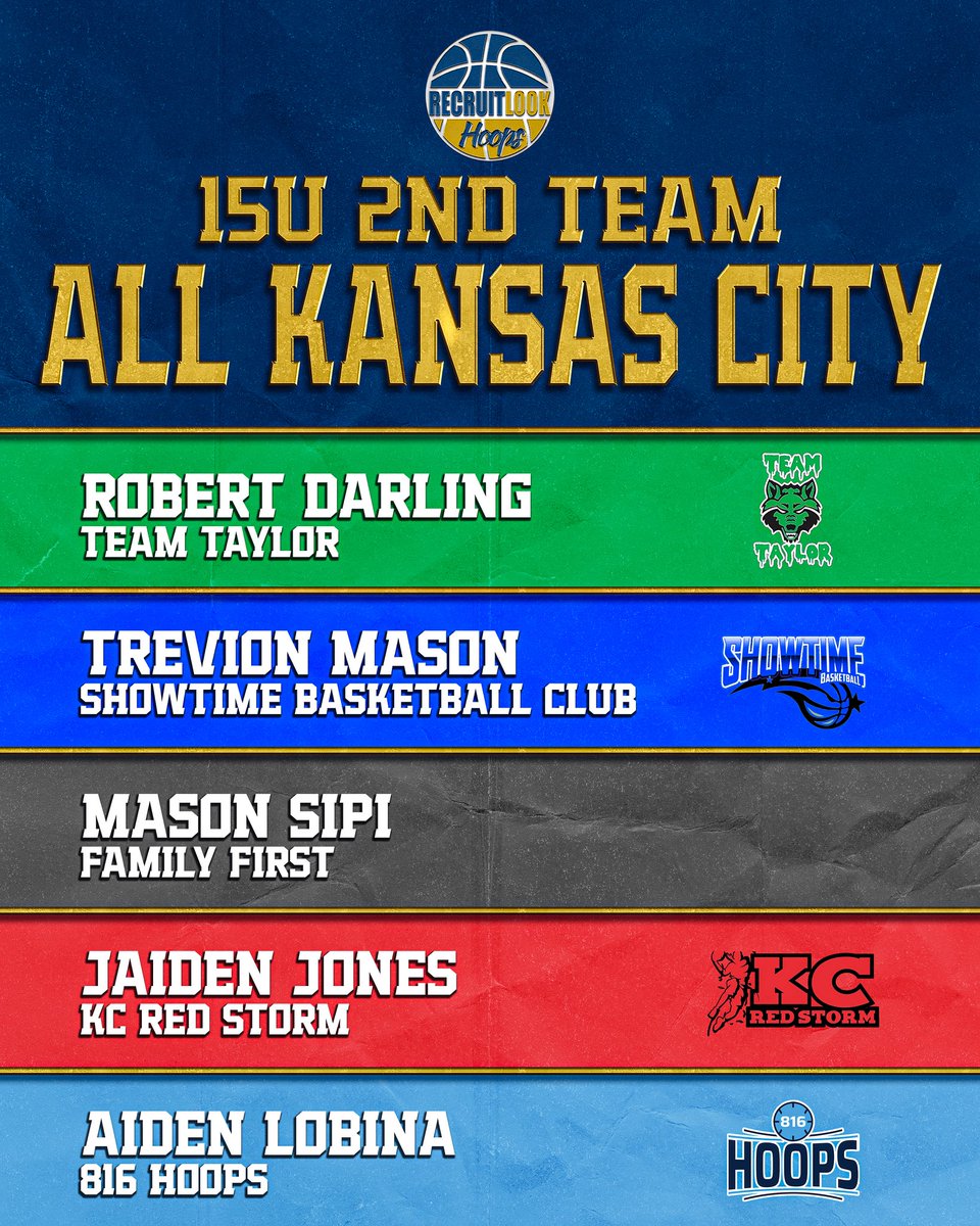 15U: 2ND Team All Kansas City #RLHoops