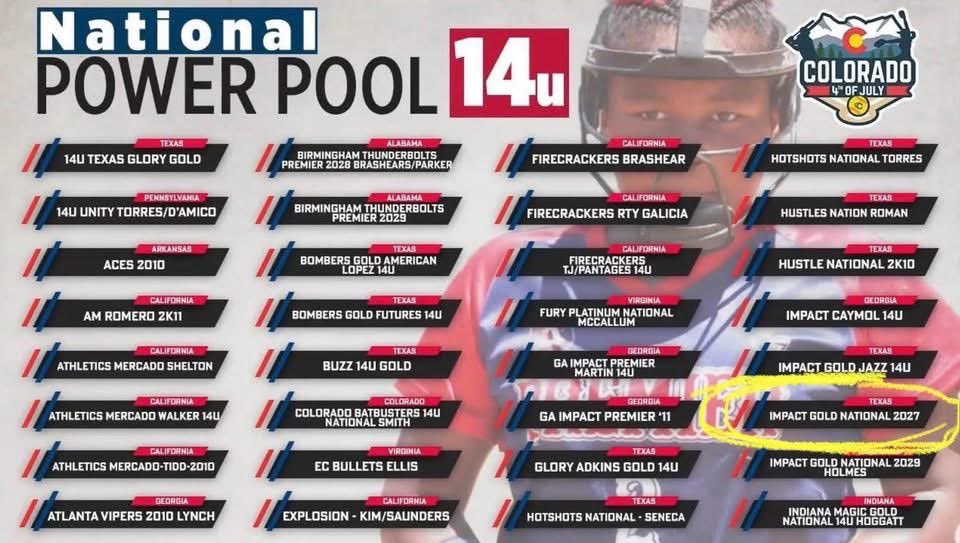 IGNTXNAT14U's tweet photo. Impact Gold NTX Nat’l 14U to Nat'l Power Pool at Triple Crown Sparkler! 🏆 Proud of our team! June 30-July 6. Let's go! #betheimpact #goldblooded #TrustTheProcess https://t.co/IC2W1BoP3U