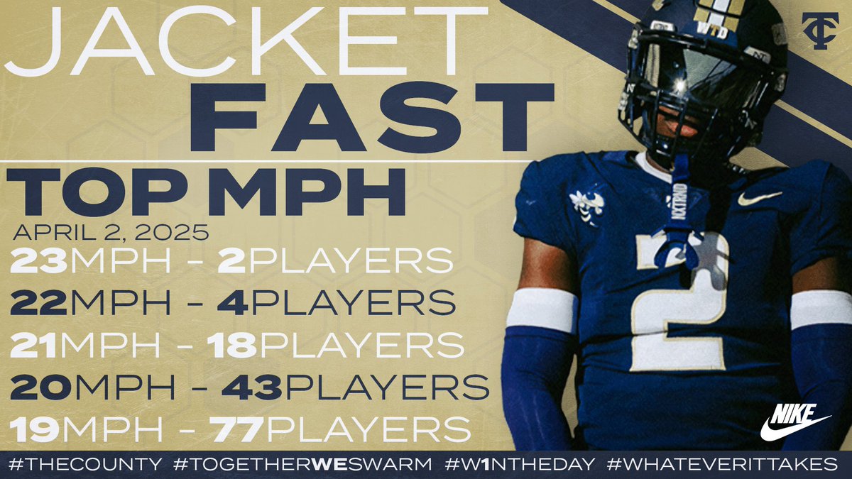 COUNTY MADE. 

#TheCounty #TogetherWeSwarm #W1NTHEDAY #WhateverItTakes