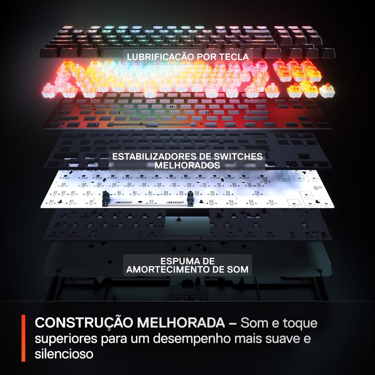 APEX PRO TKL GEN 3 WHITE: 
O TECLADO MAIS RÁPIDO DO MUNDO — Novas teclas hipermagnéticas ajustáveis ​​OmniPoint 3.0 
Atuação 20x mais rápida e tempo de resposta 11x mais rápido, com 40 níveis de atuação ajustável.
GG QUICKSET, Rapid Trigger, Protection mode, Rapid Tap e 🚀🚀🚀