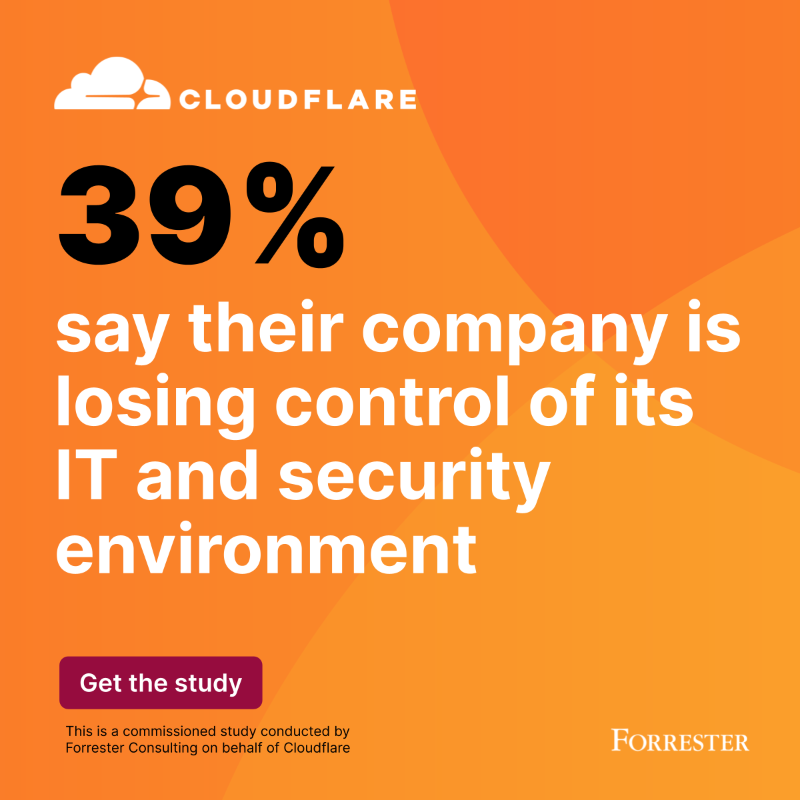 Cloudflare's tweet photo. Securing modern work is complex. New findings from @Forrester Consulting show how complexity can affect businesses.