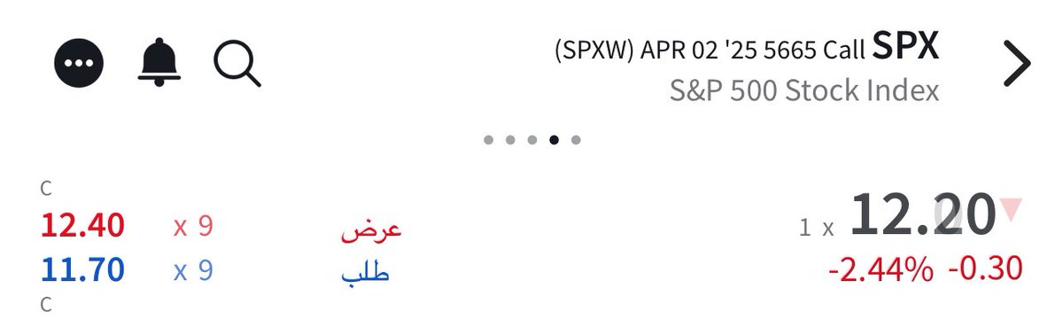 #spx 388% 🚀🚀🚀🔥
ماشاءالله 👌🏻🔥
